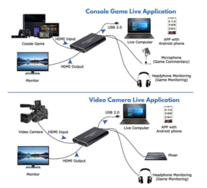 usb capture hdmi video with hdcp support