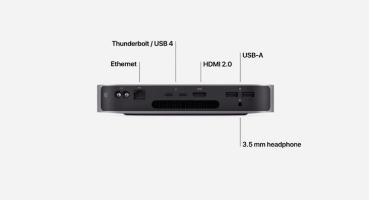 A sneak preview for the Thunderbolt 5, max speed 80Gbps, double Thunderbolt4 while keeping the same interface USB-C port